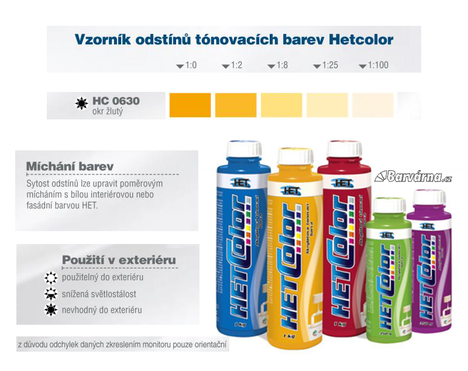 Hetcolor žlutý okr 0630 tónovací barva 1 kg