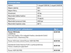 Power KRAKE Sheet 2